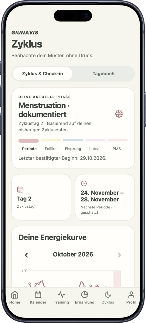 Zyklusübersicht mit aktueller Phase, Zyklustag und geschätzter nächster Periode